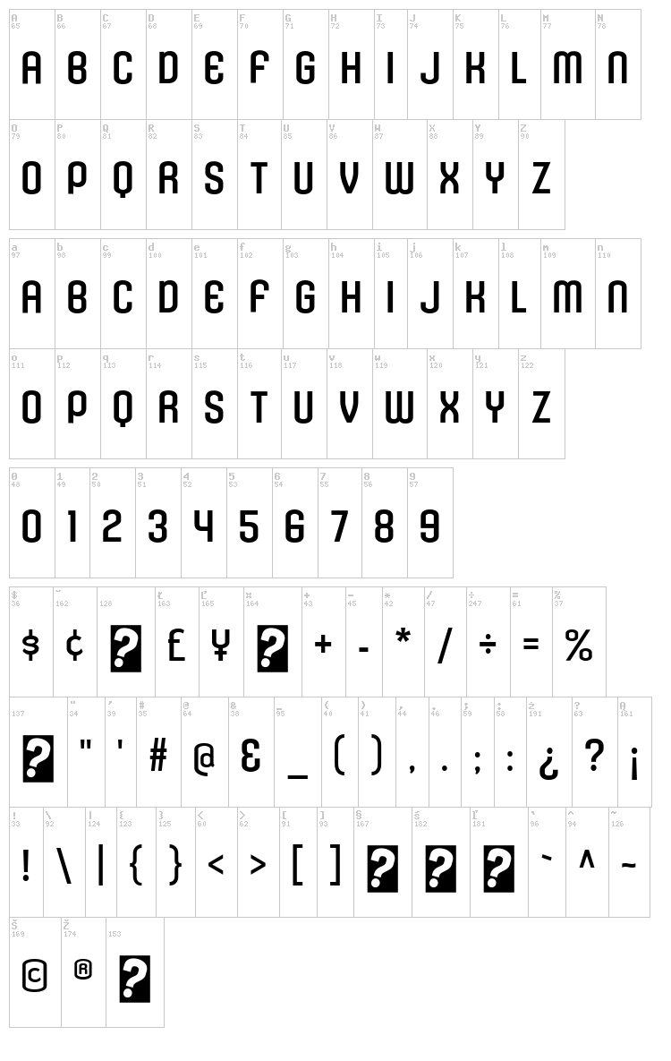 Kleptocracy Titling font map
